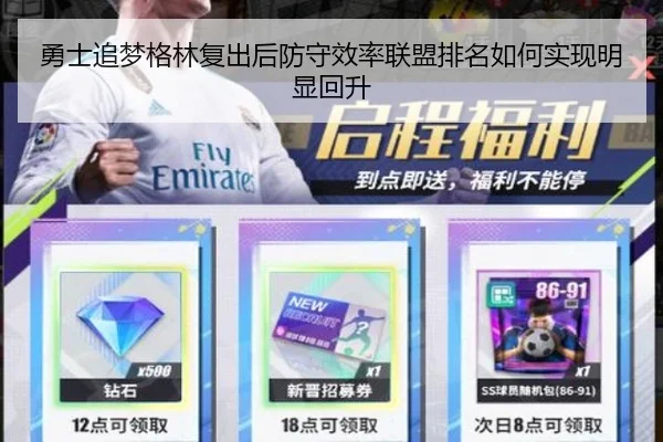 勇士追梦格林复出后防守效率联盟排名如何实现明显回升